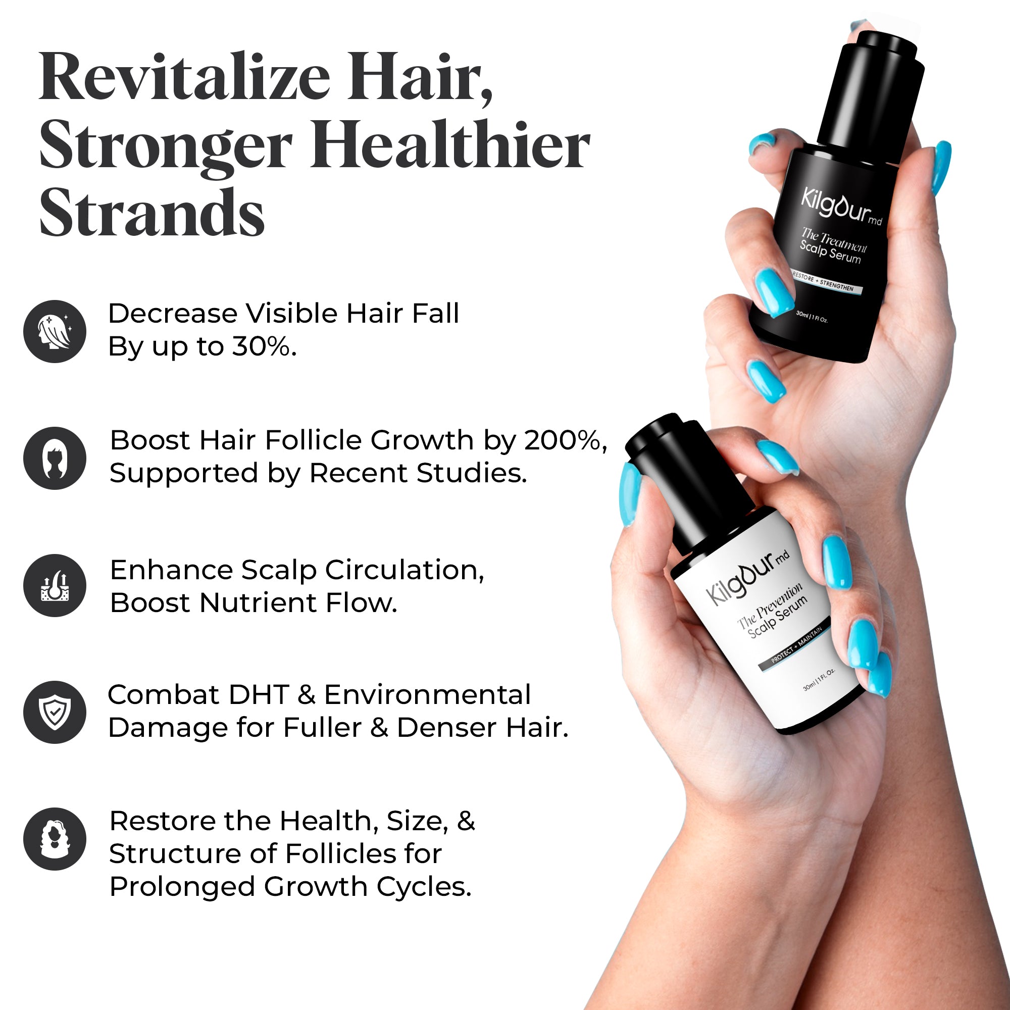 The KilgourMD Bundle