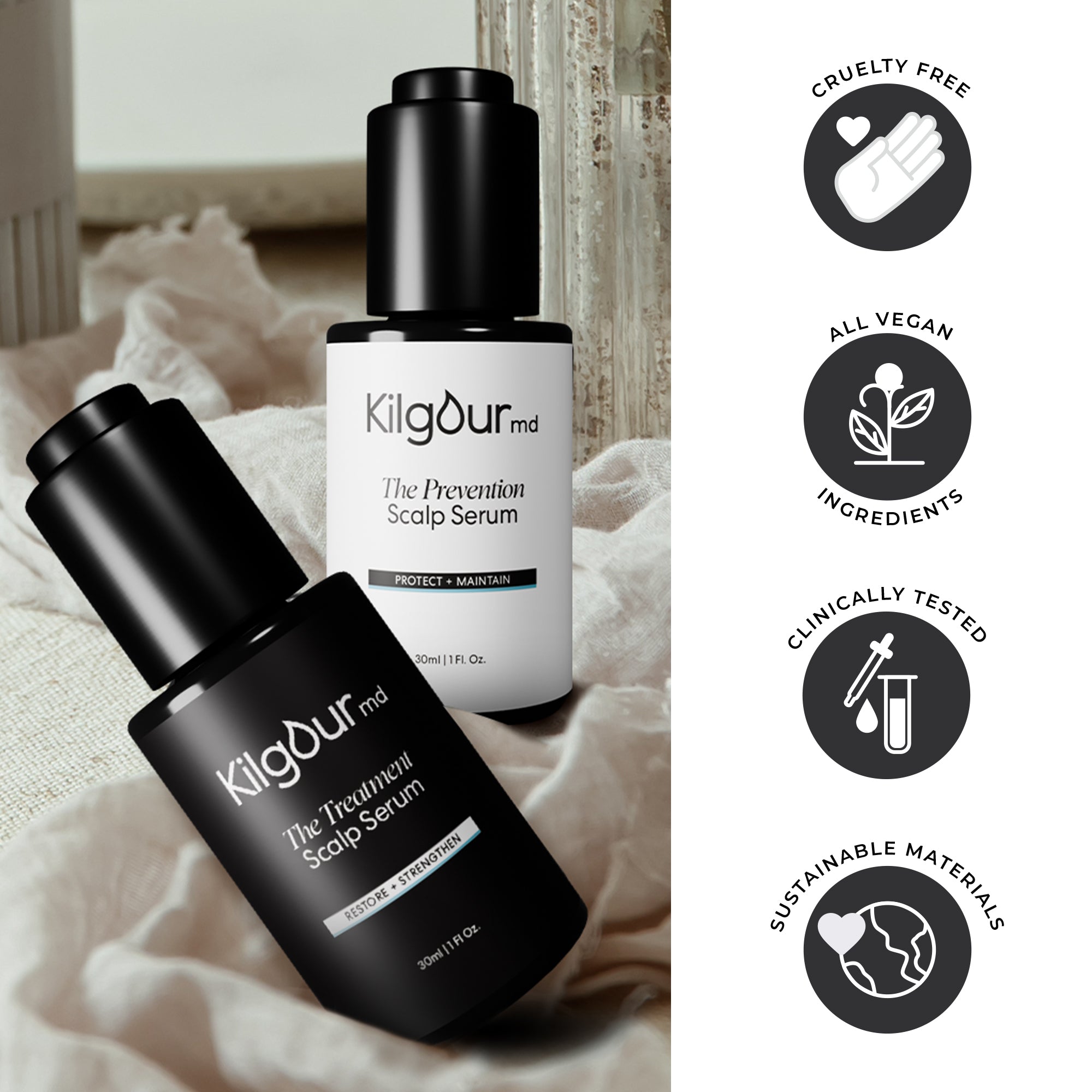 The KilgourMD Bundle