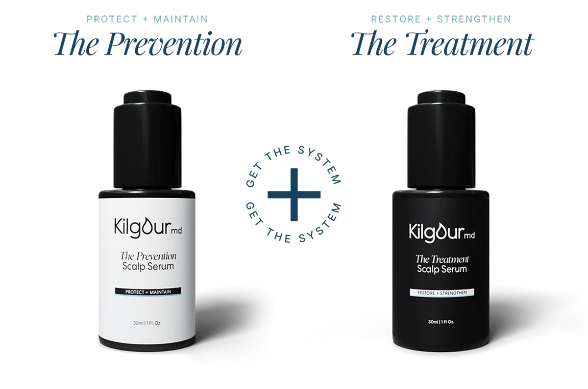 The KilgourMD Bundle 3 Month Supply