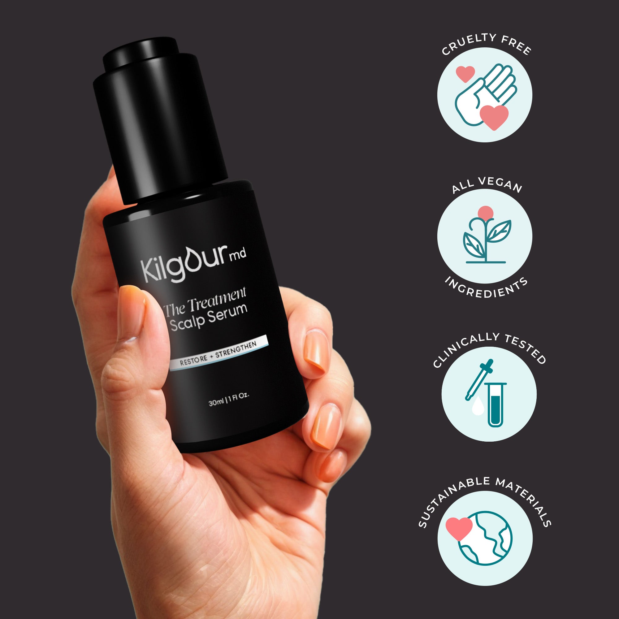 The Treatment Scalp Serum