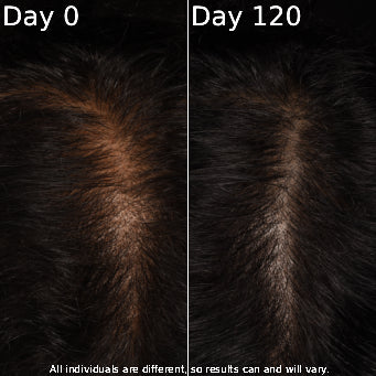 Comparison of fur texture between 'Day 0' and 'Day 120' on a dark background.