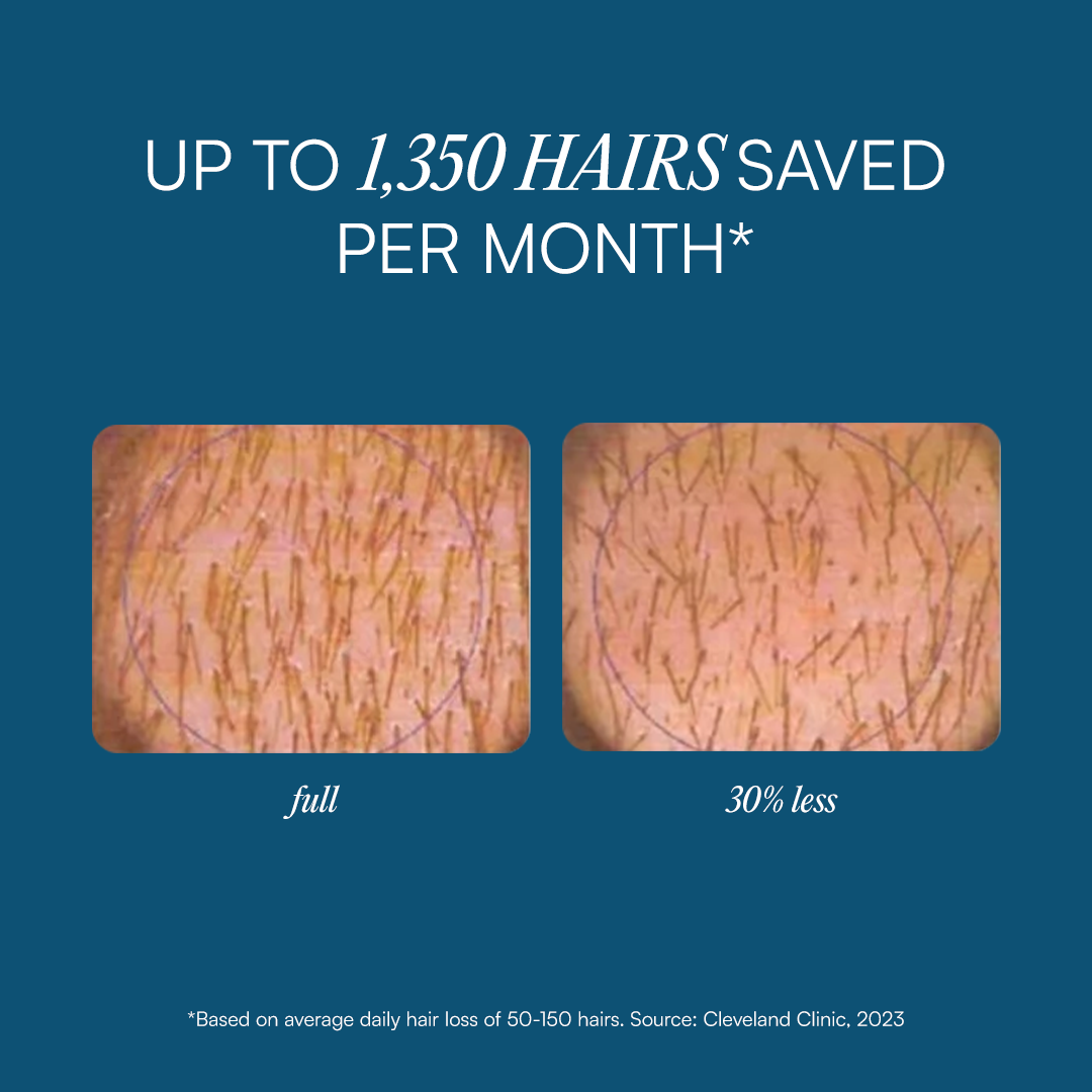 Scalp Serum For Hair Growth - Best Serum For Hair Loss - KilgourMD