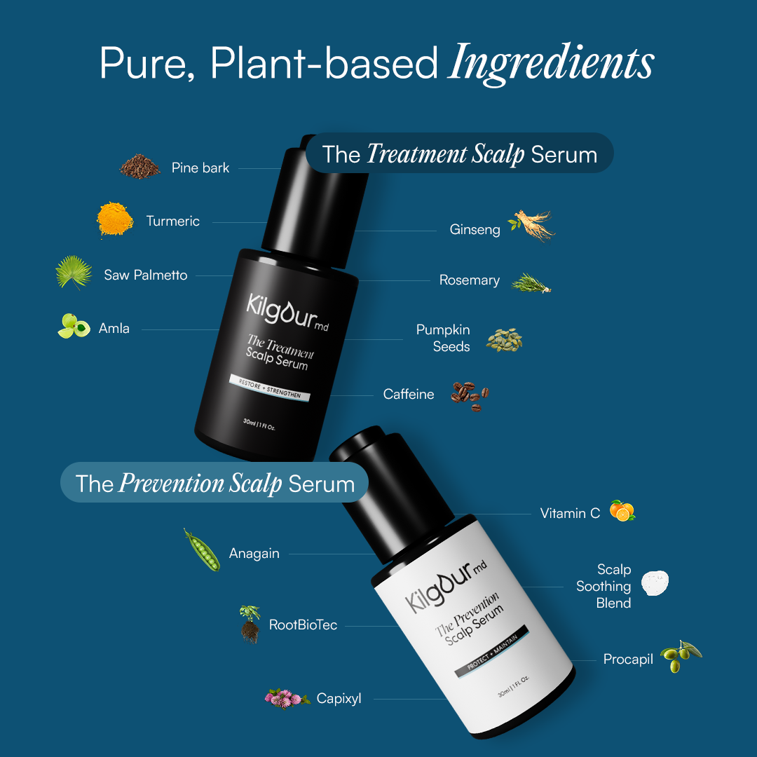 The KilgourMD Bundle | Dual-Action Scalp Serums for Thinning Hair